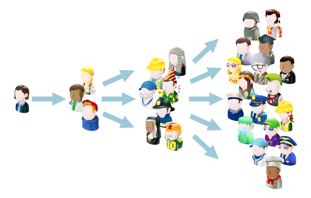 Learn Your Audience In Business